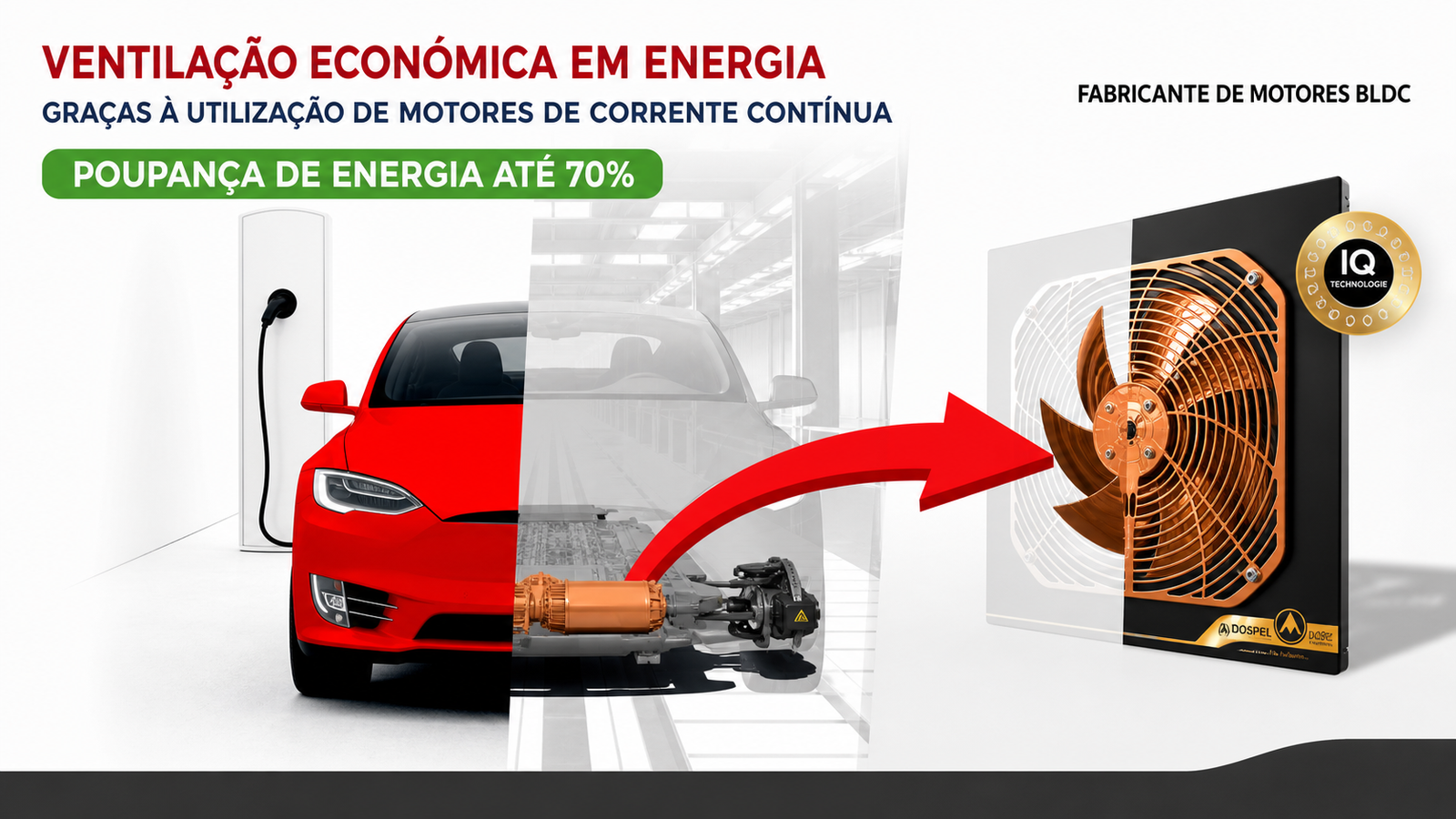 Ventila&ccedil;&atilde;o econ&oacute;mica com motores BLDC